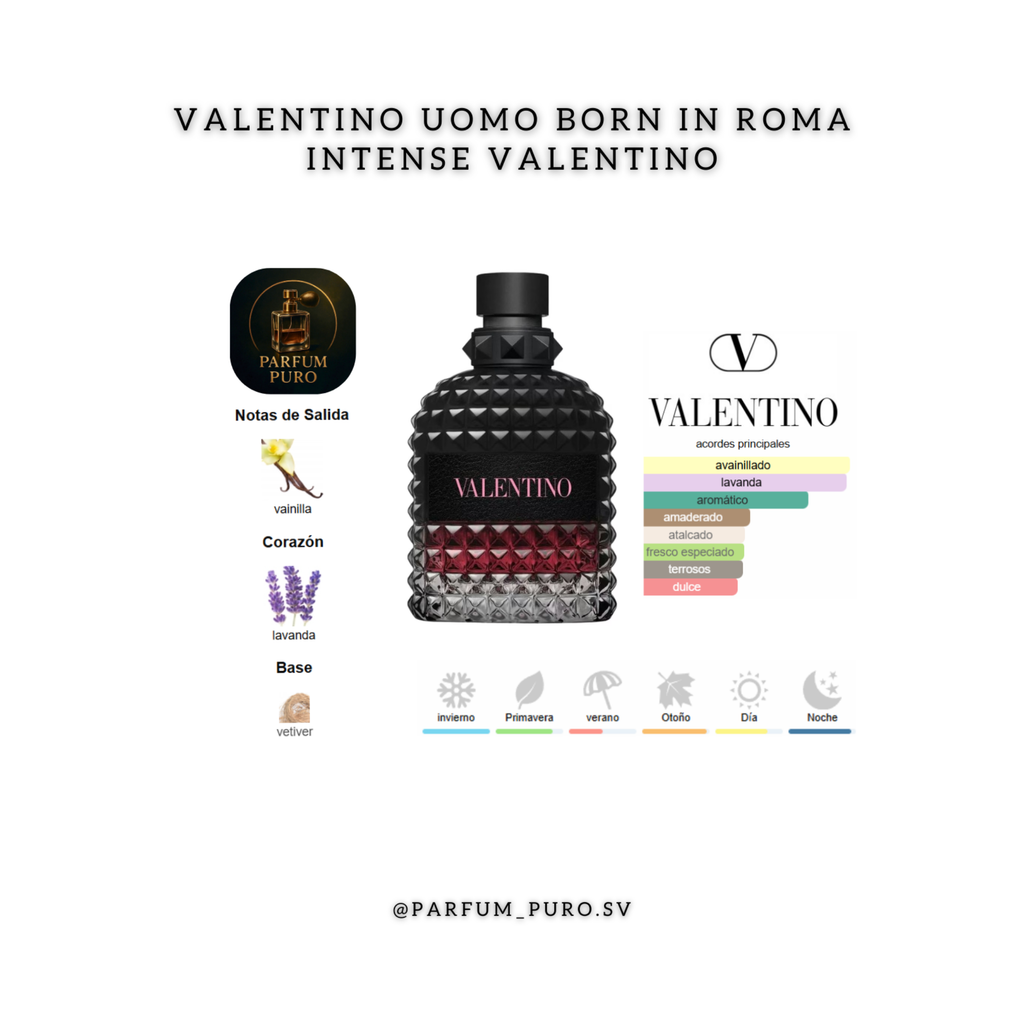 Valentino Born in Roma Intense