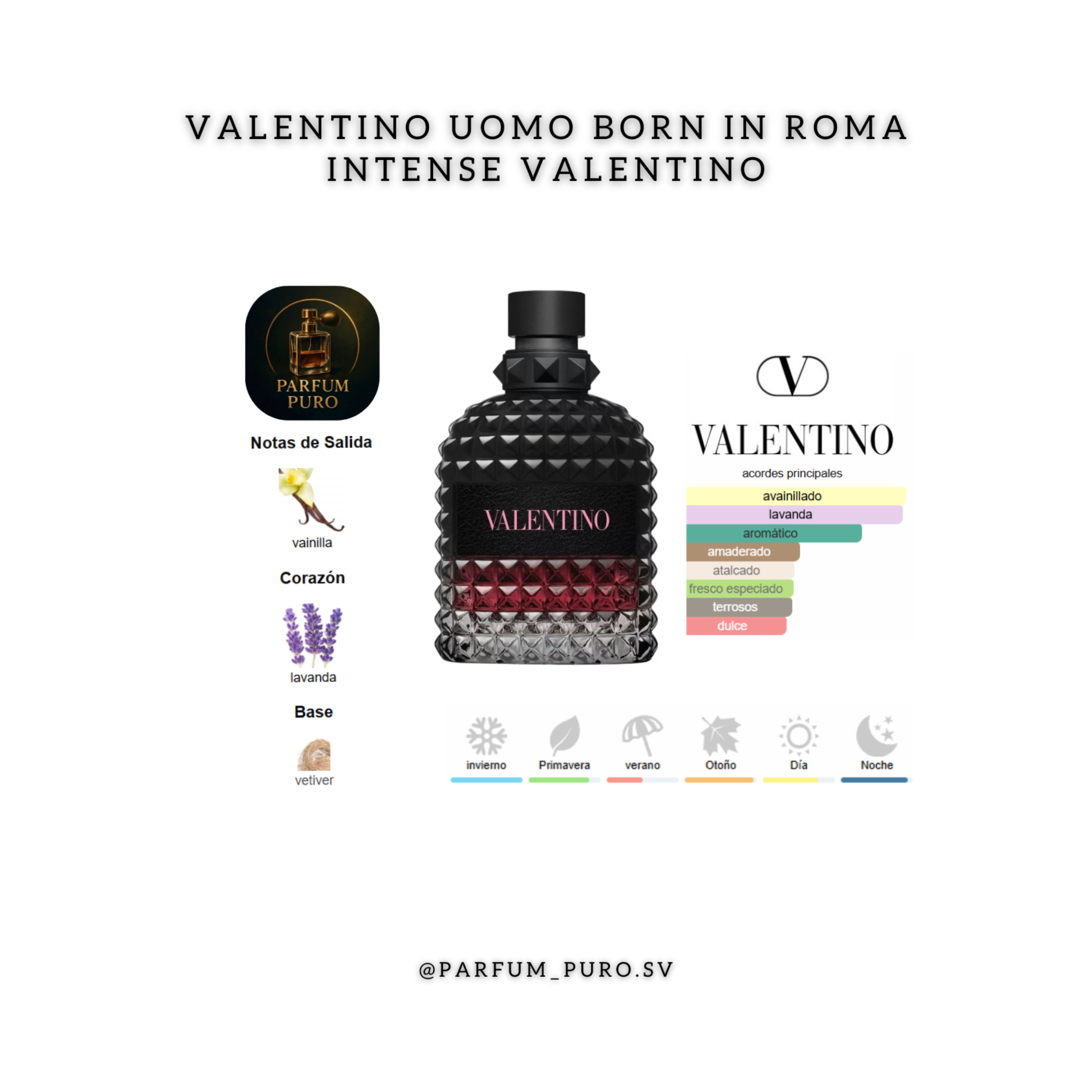 Valentino Born in Roma Intense