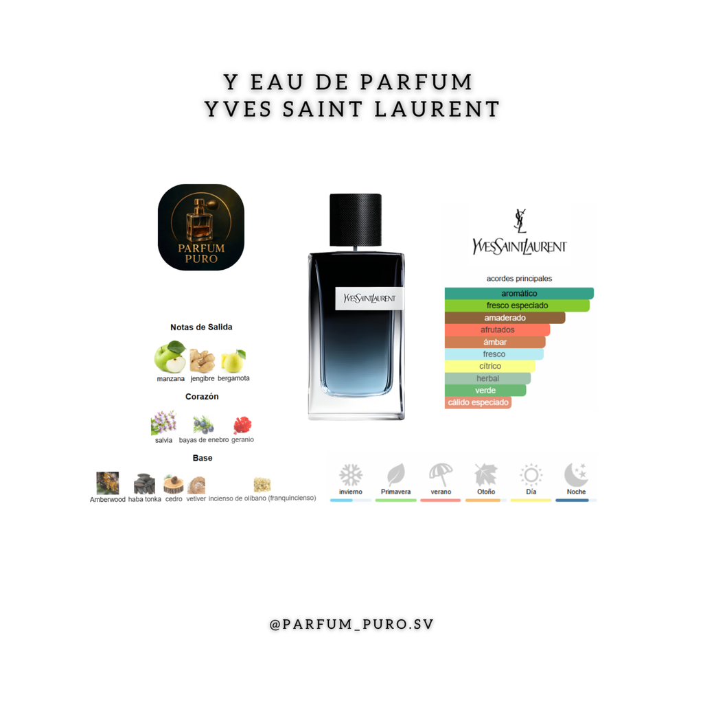 Y Eau de Parfum