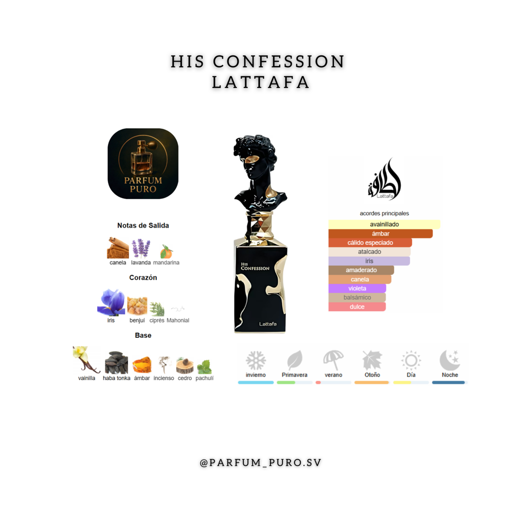 His Confession