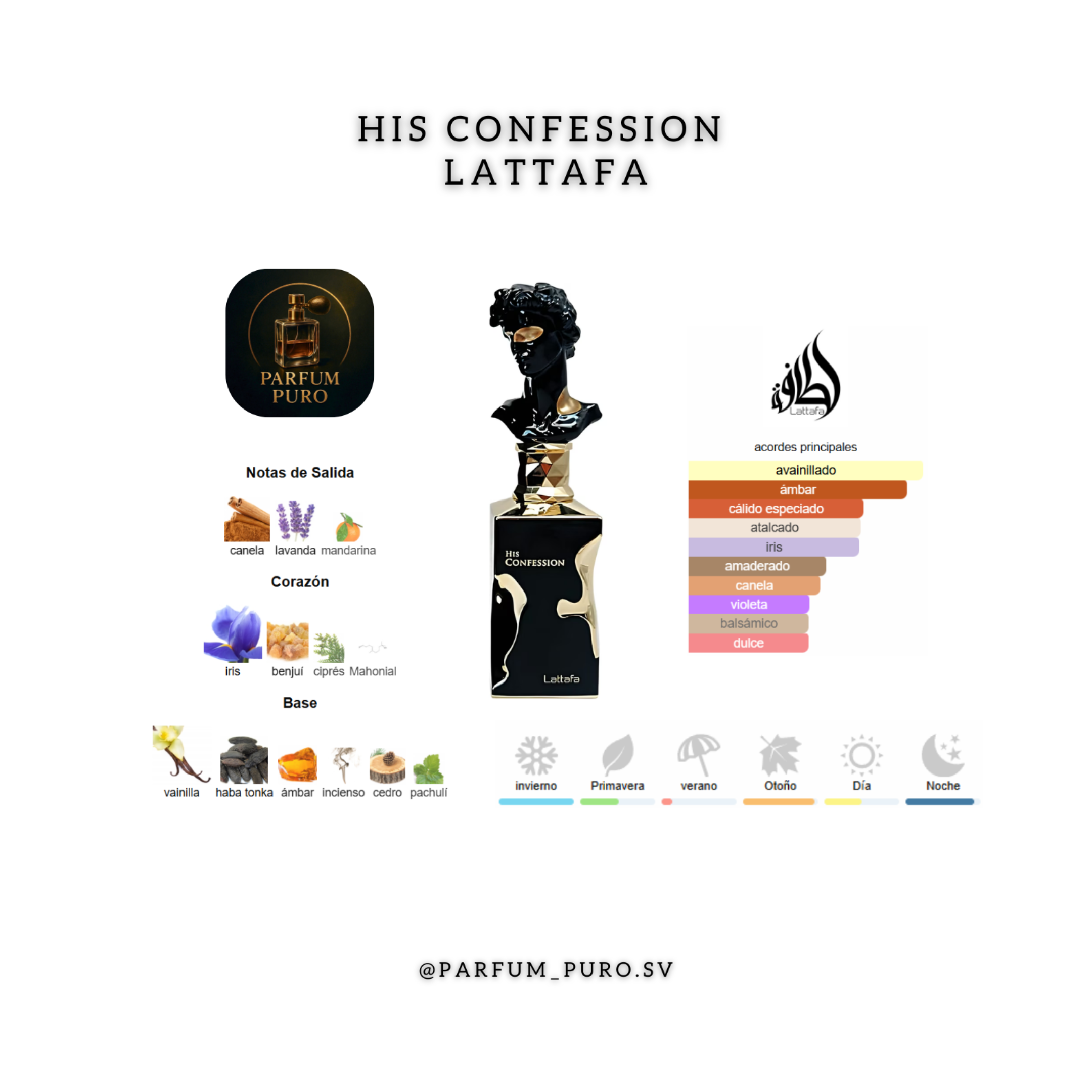 His Confession