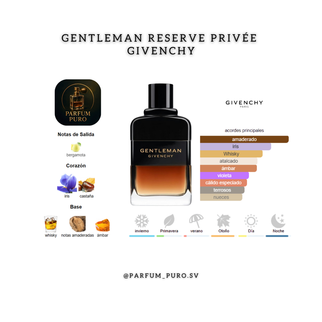 Gentleman Réserve Privée