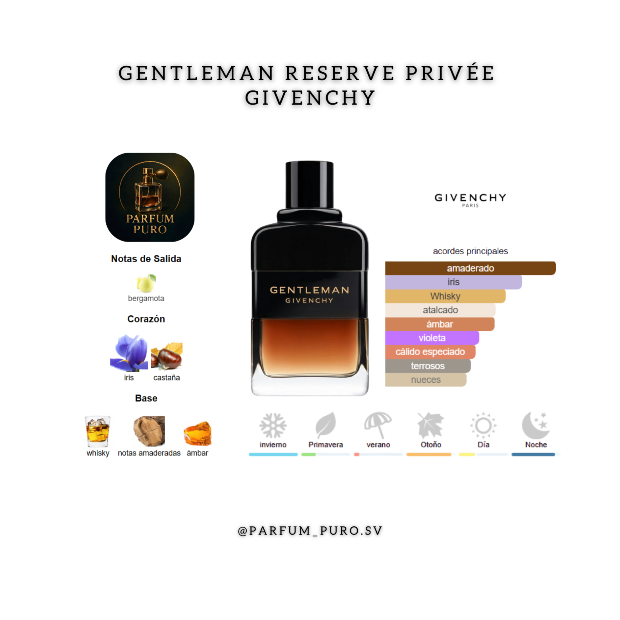 Gentleman Réserve Privée