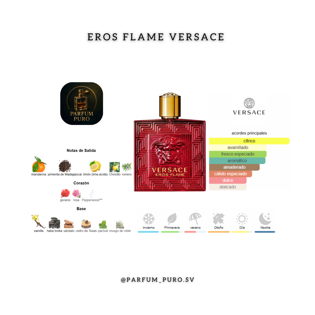 Eros Flame