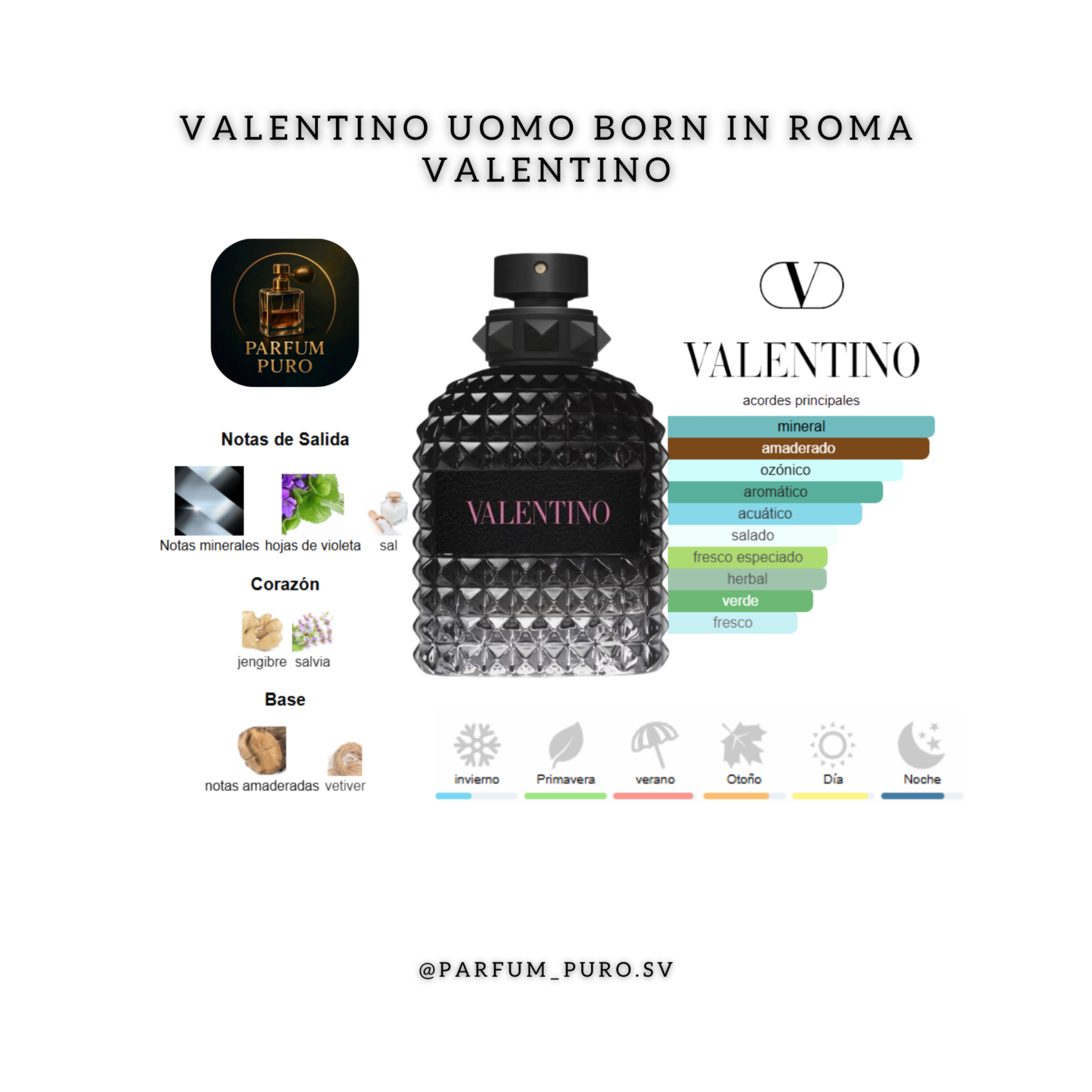 Valentino Uomo Born in Roma