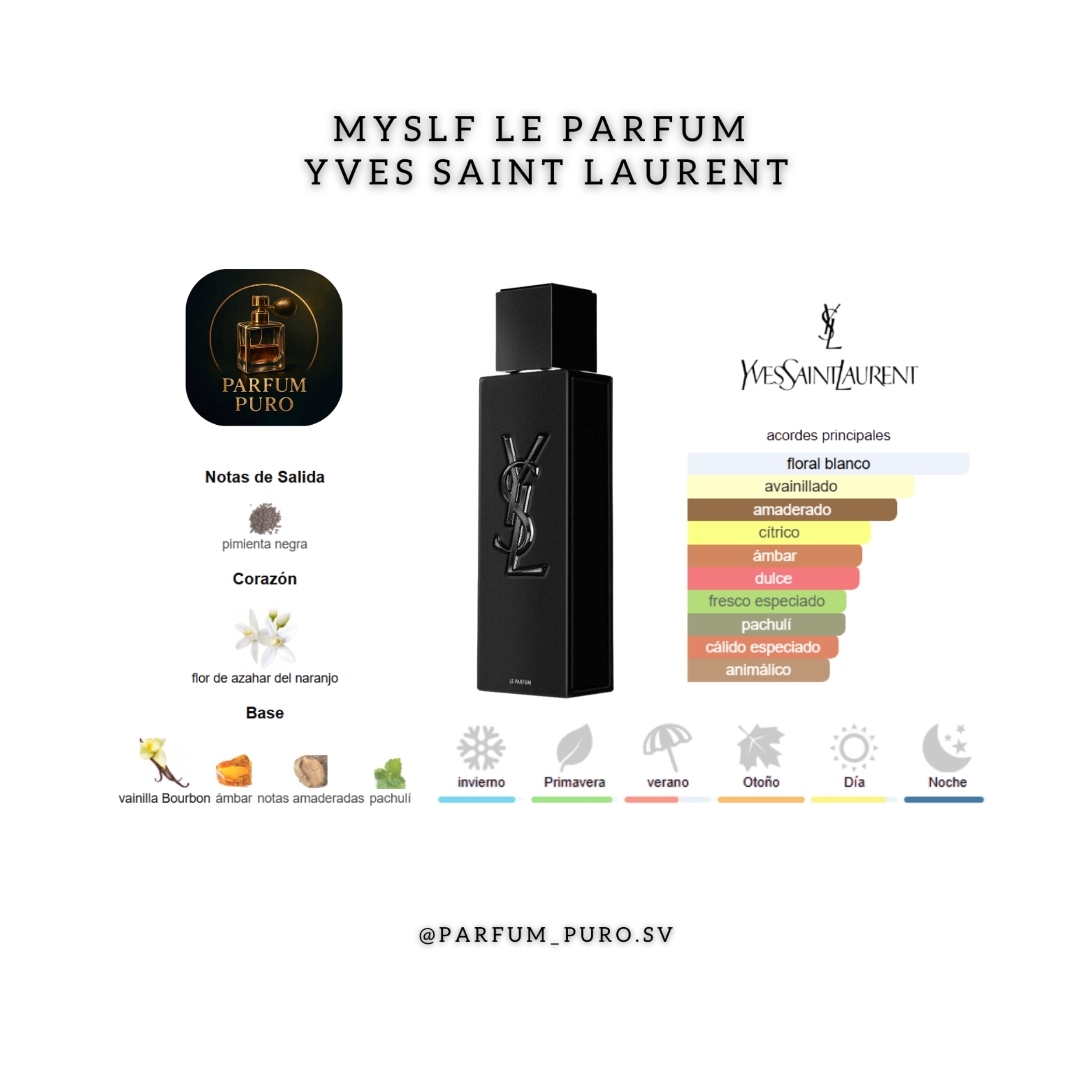 Myslf Le Parfum