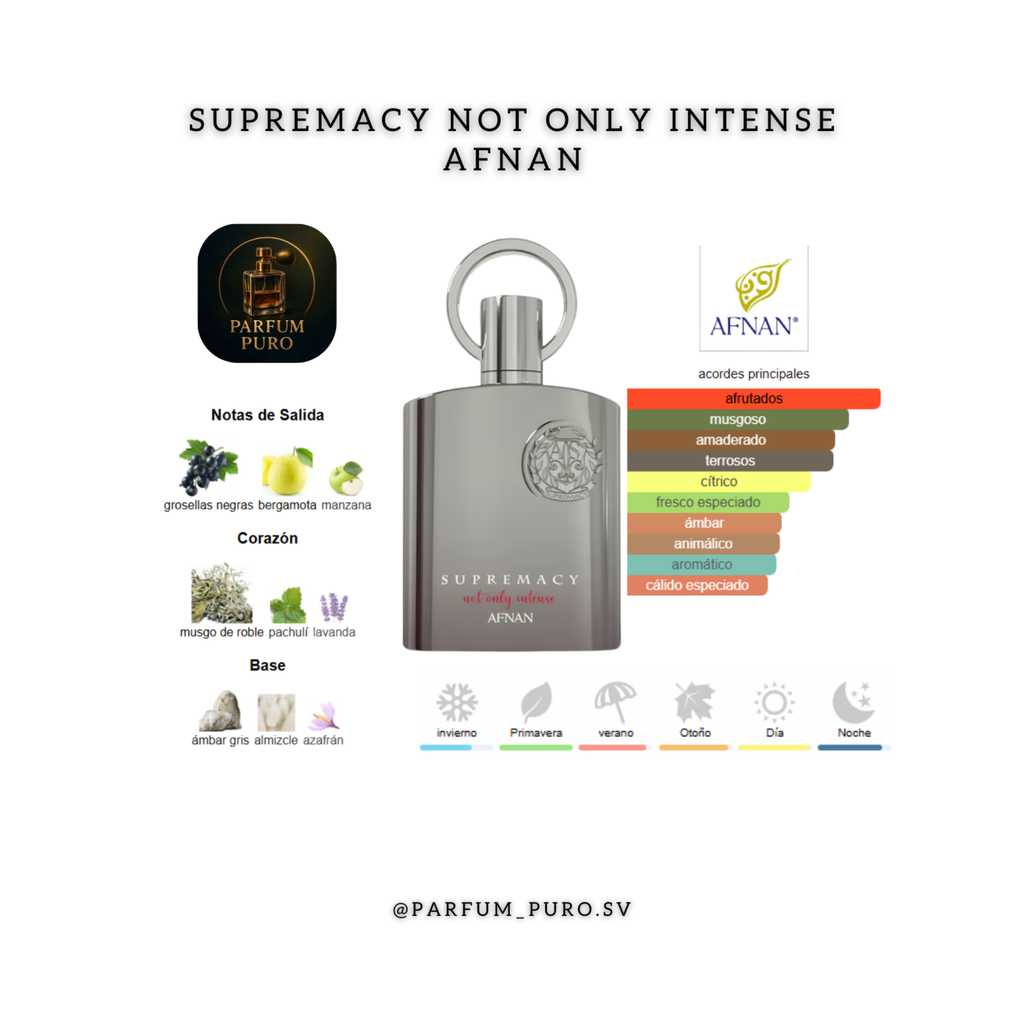 Supremacy Not Only Intense