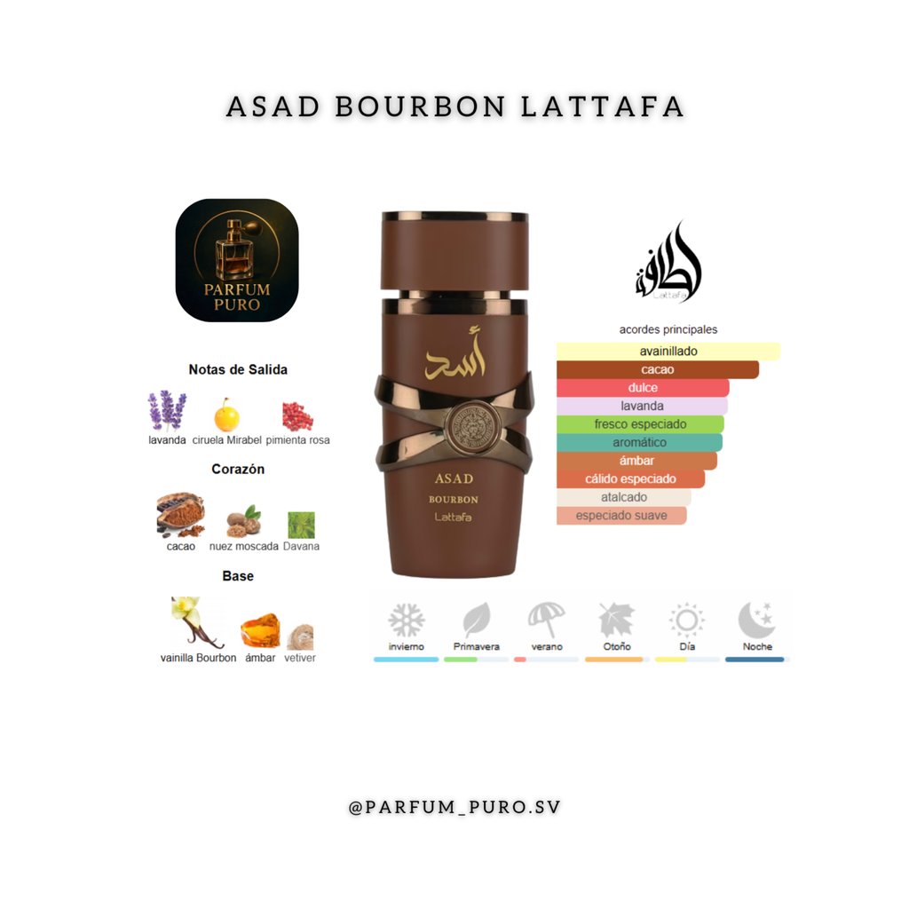 Asad Bourbon