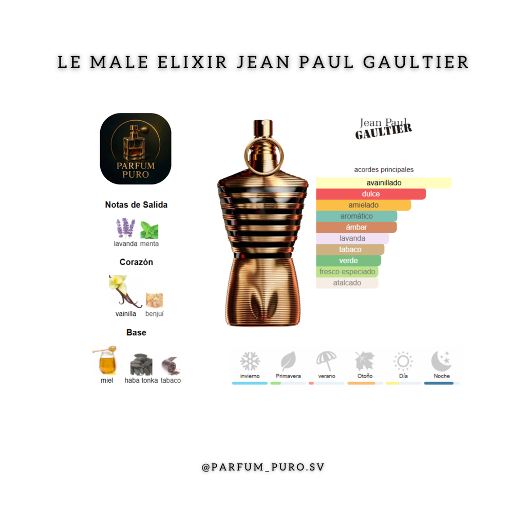 Le Male Elixir