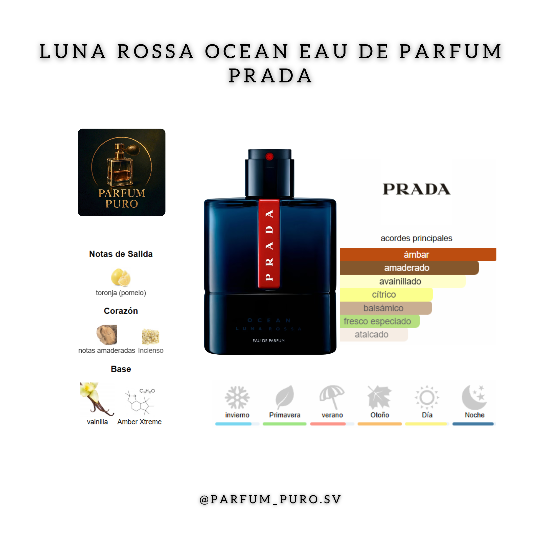 Luna Rossa Ocean Eau De Parfum