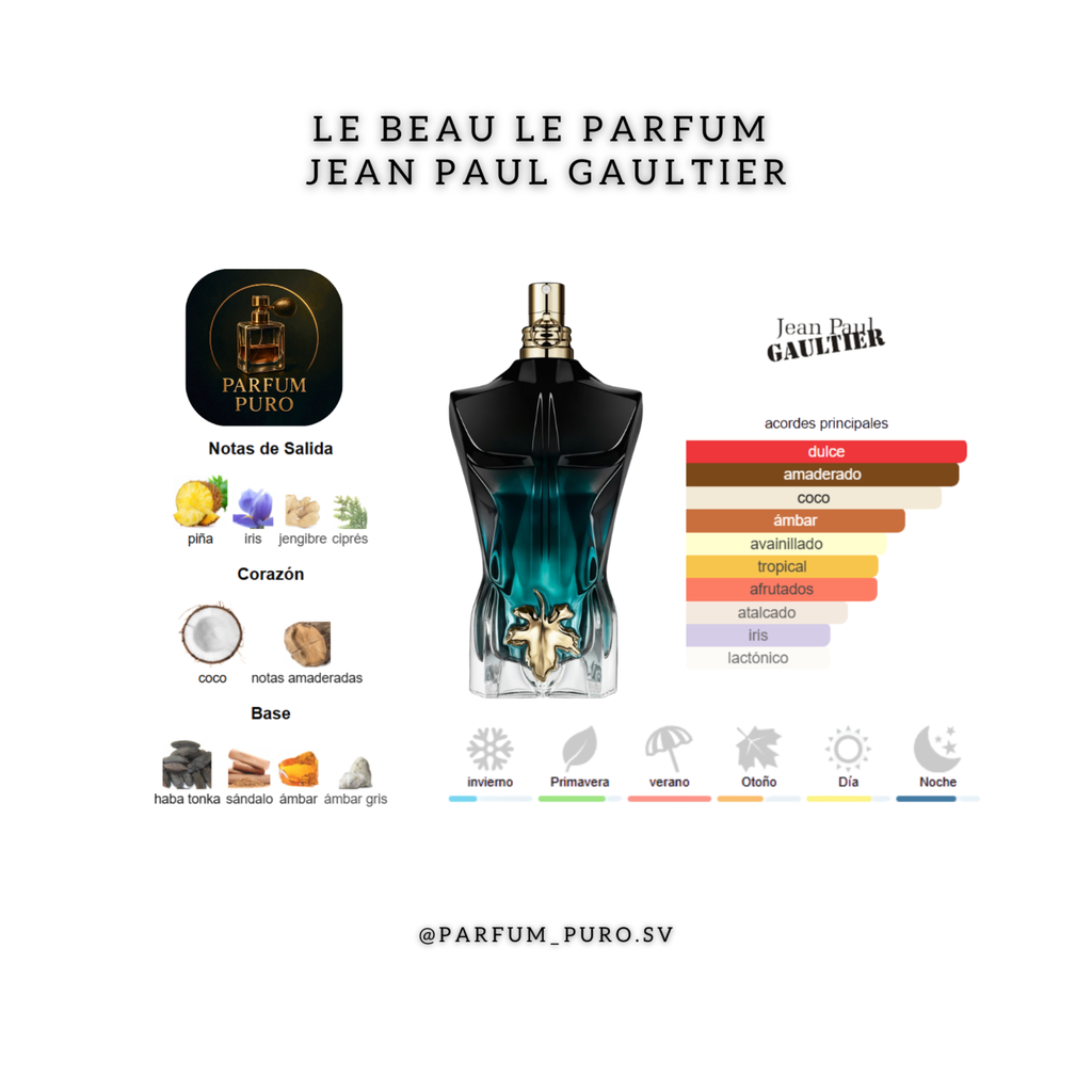 Le Beau Le Parfum
