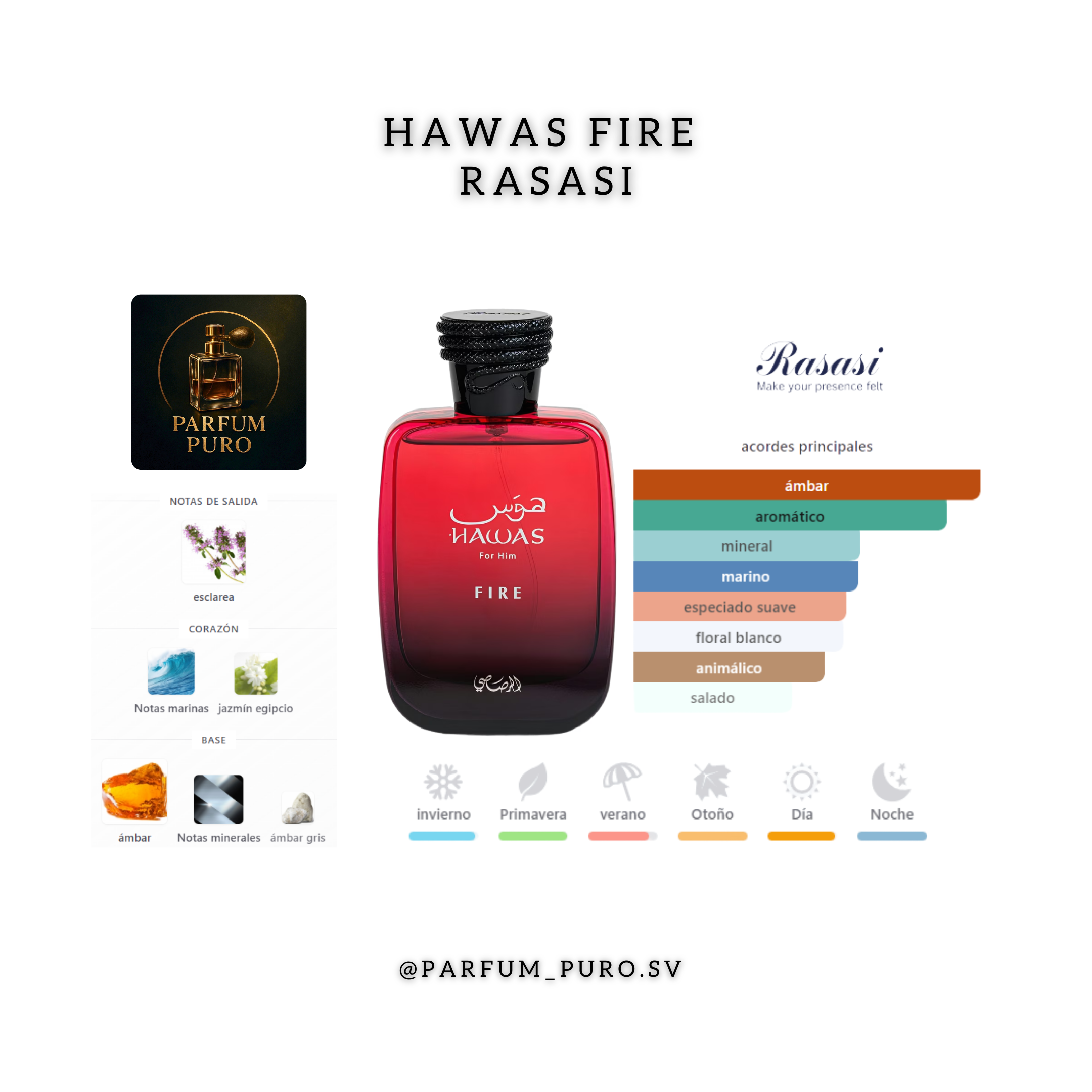 Hawas Fire