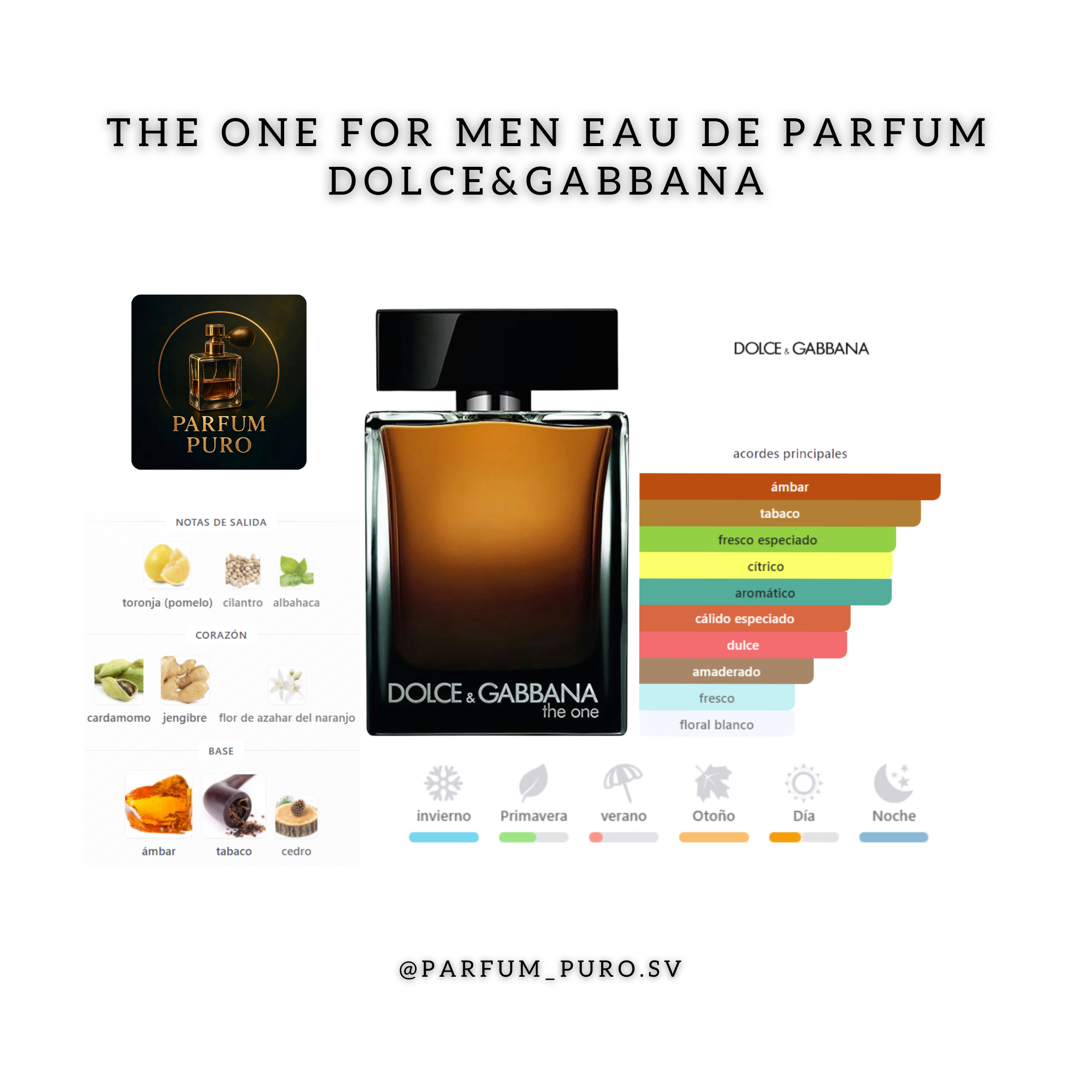 The One For Men Eau de Parfum
