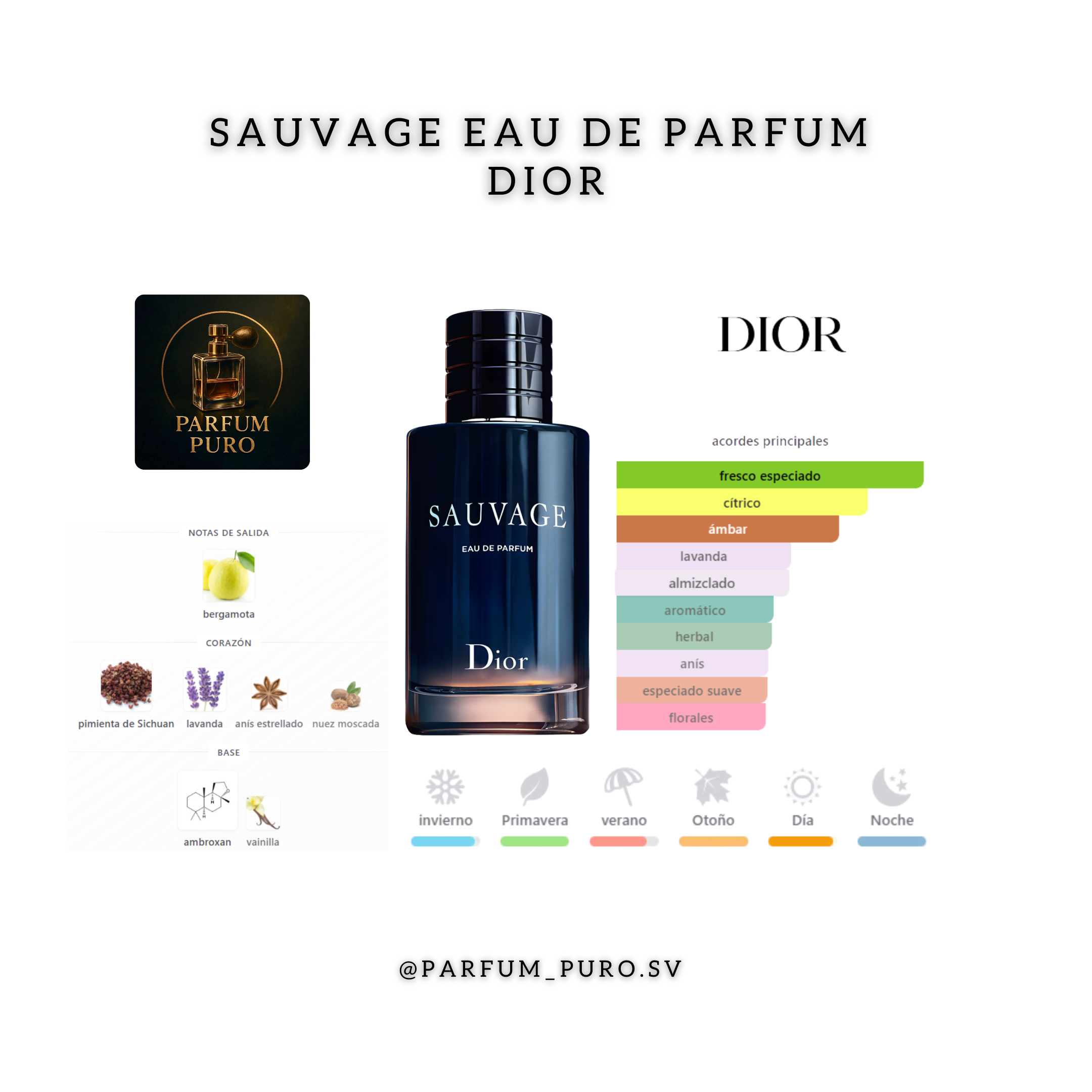 Sauvage Eau de Parfum