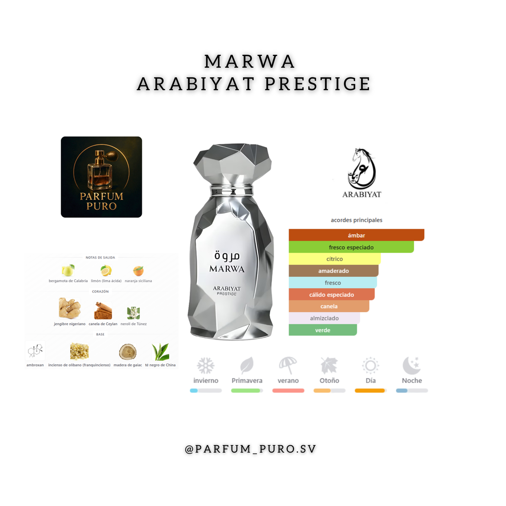 Marwa