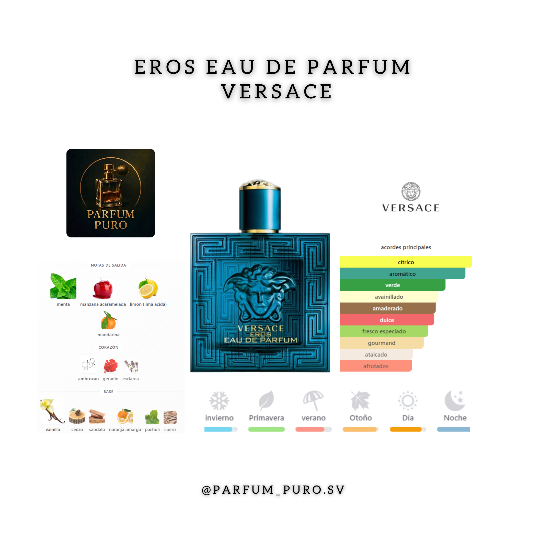 Eros Eau de Parfum