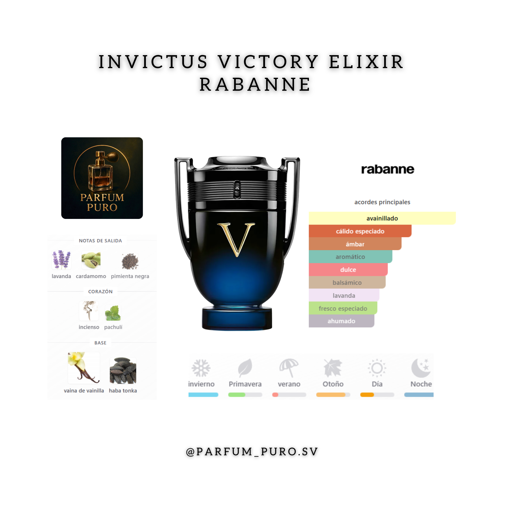 Invictus Victory Elixir