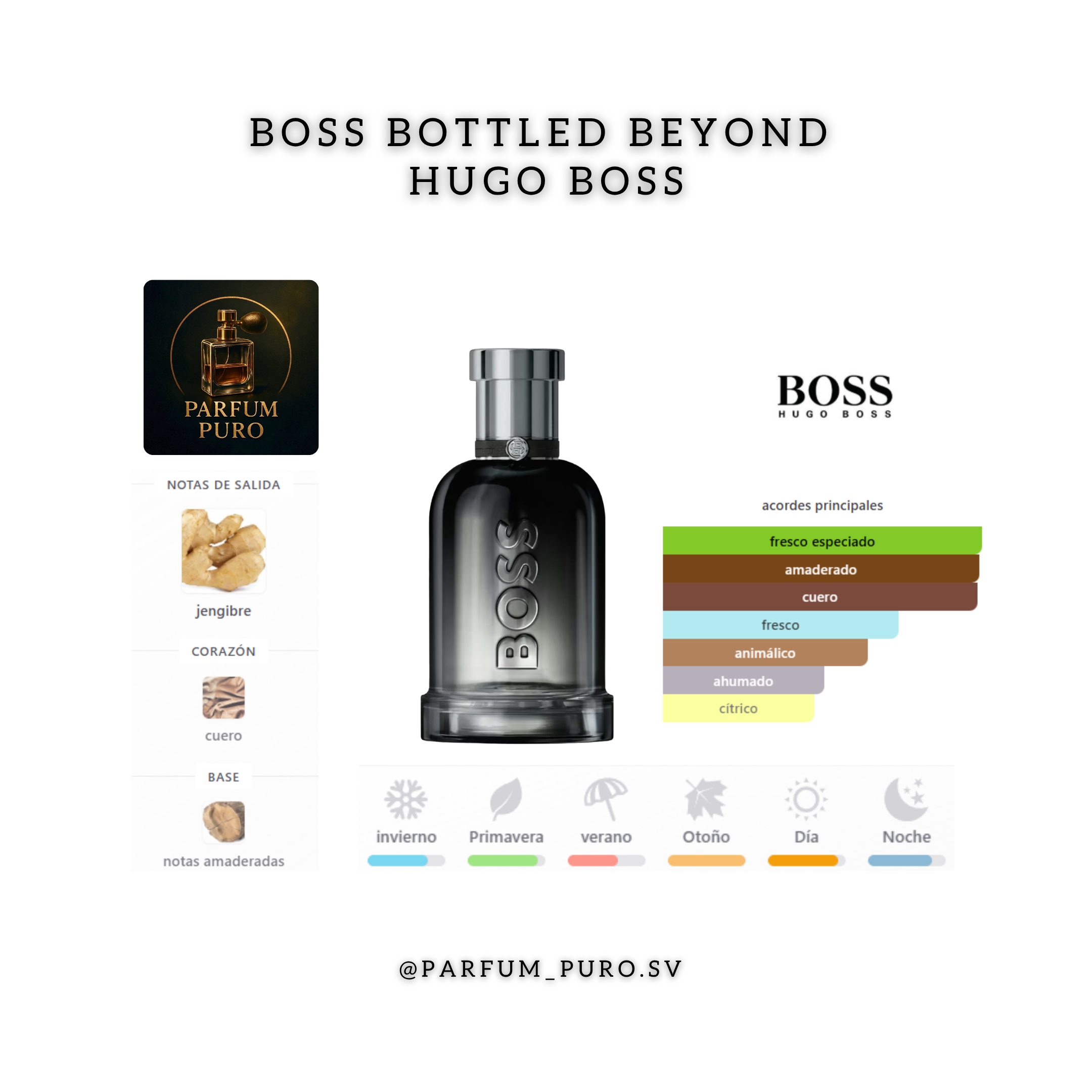 Boss Bottled Beyond