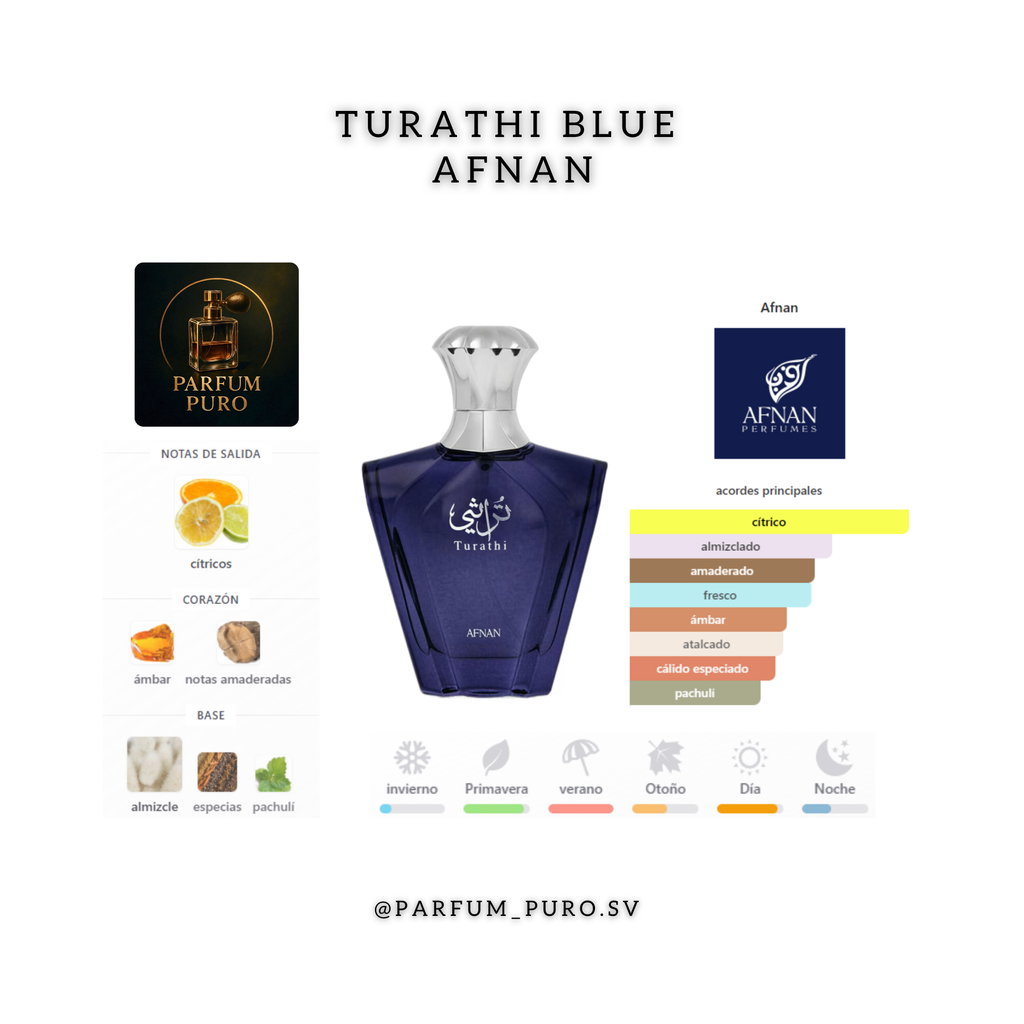 Turathi Blue