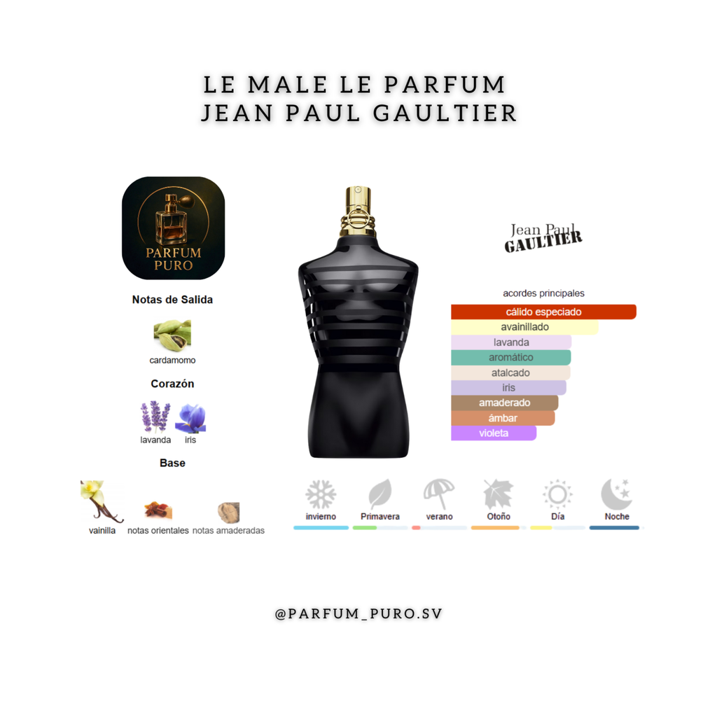 Le Male Le Parfum