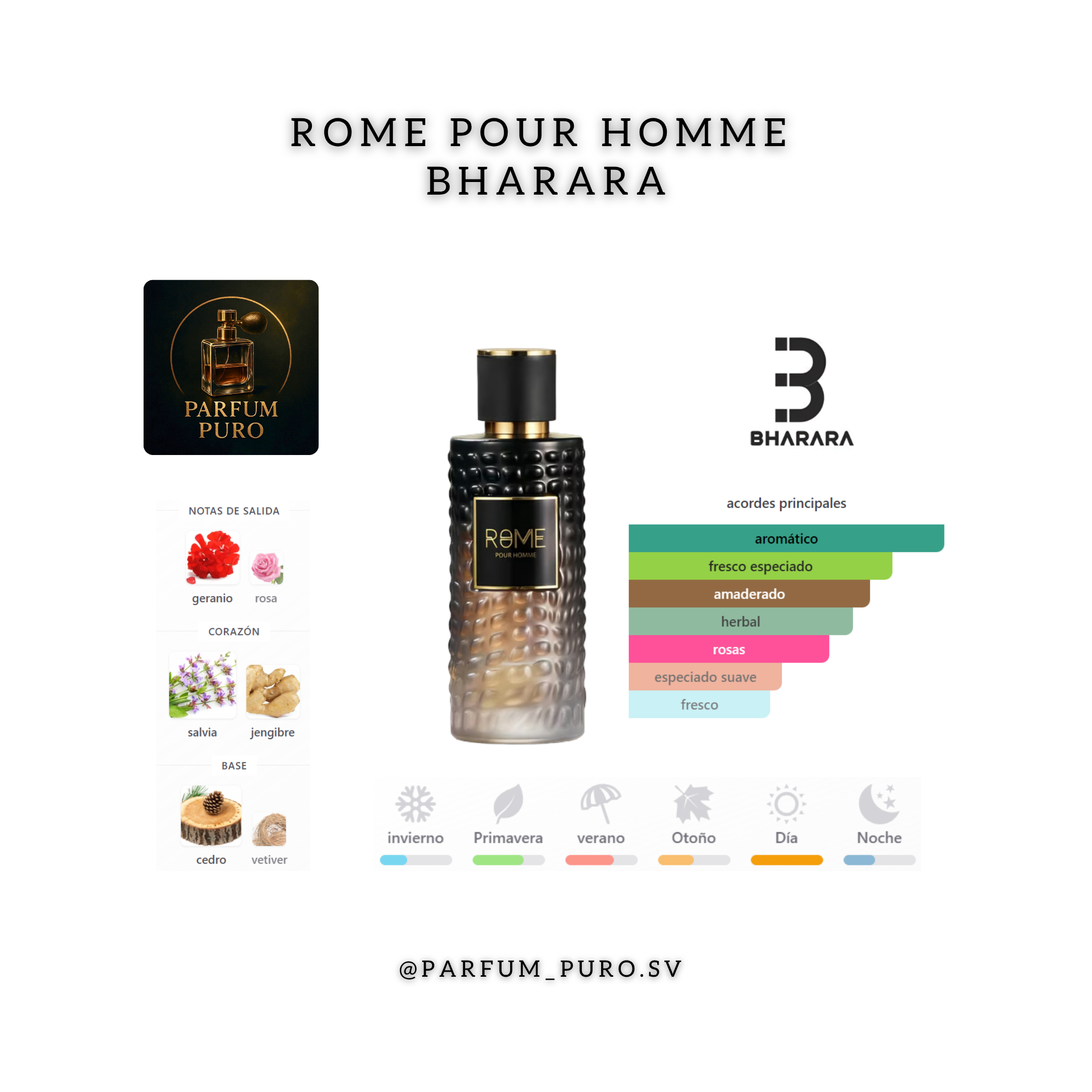 Rome Pour Homme