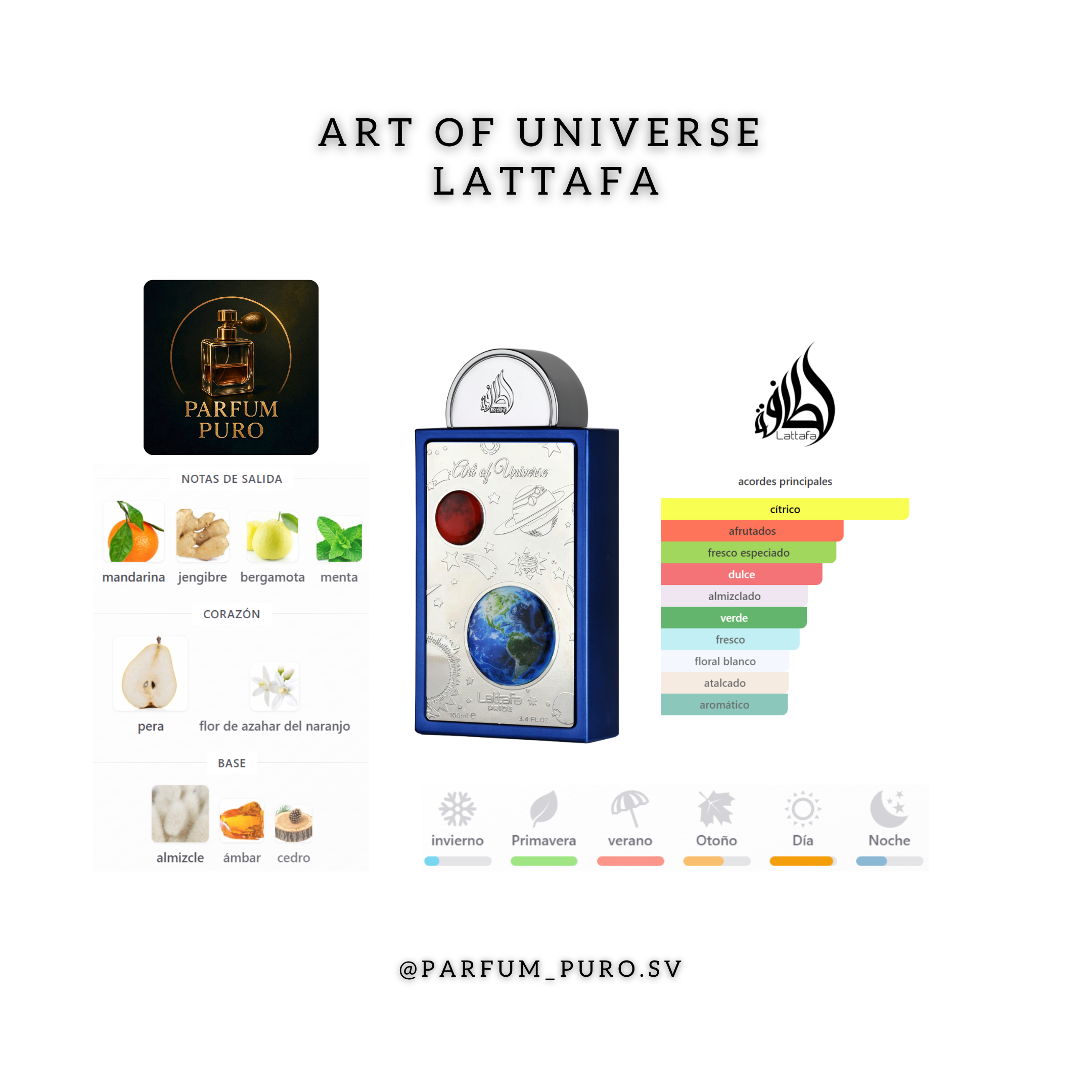 Art of Universe