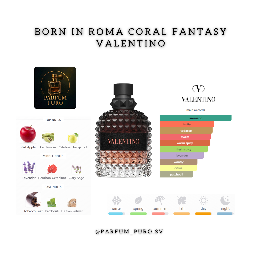 Born in Roma Coral Fantasy Uomo