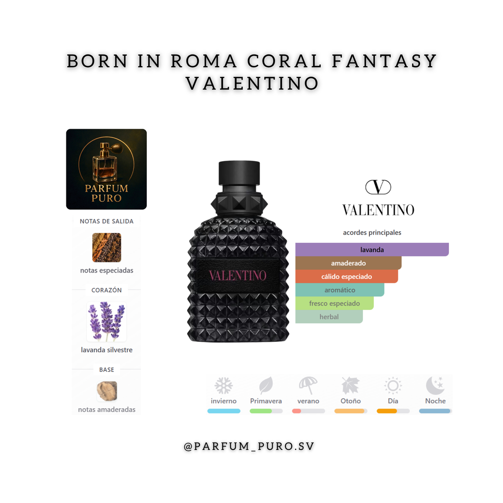 Born in Roma Extradose Uomo