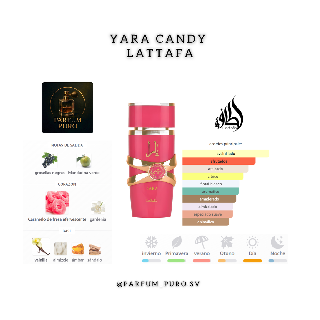YARA CANDY