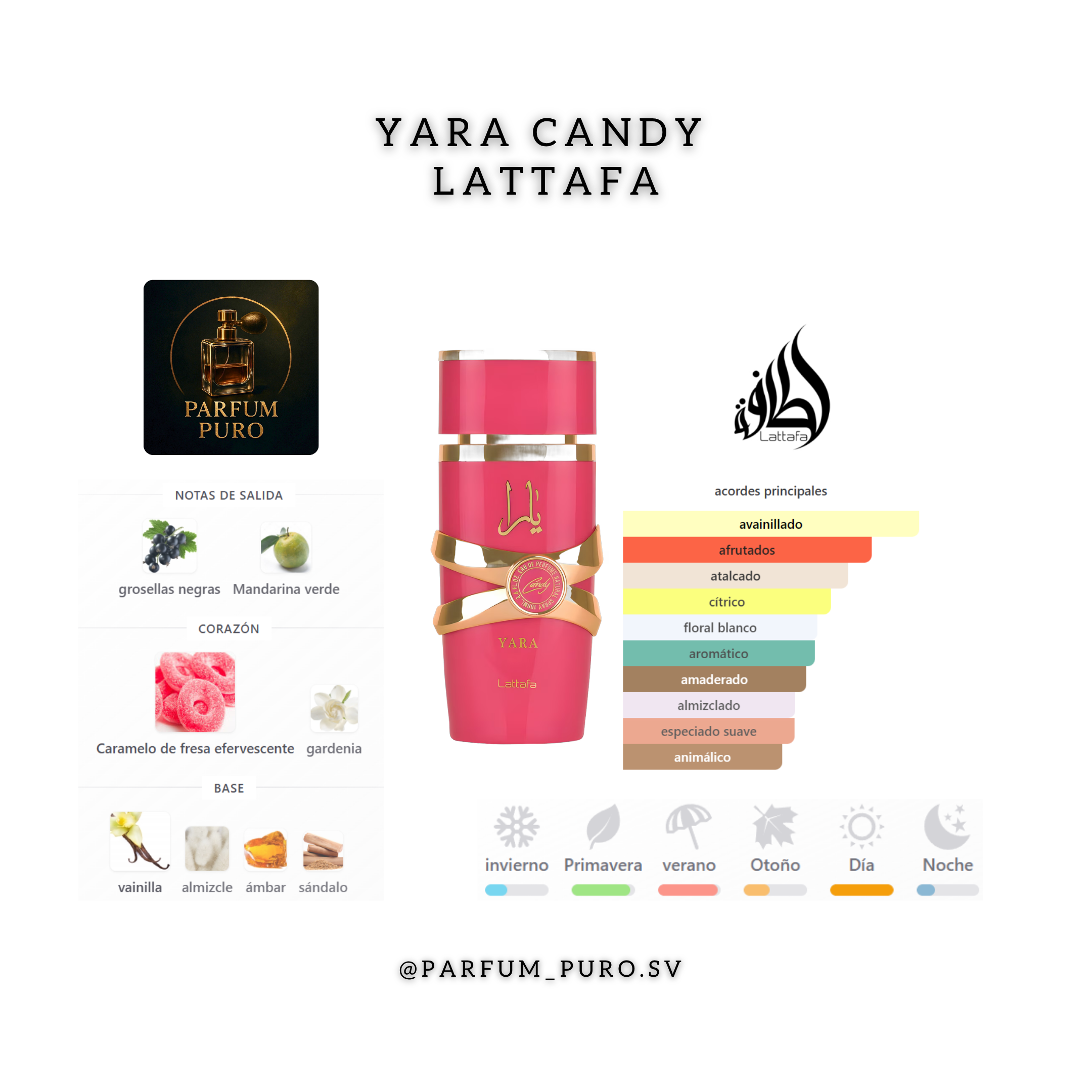 YARA CANDY