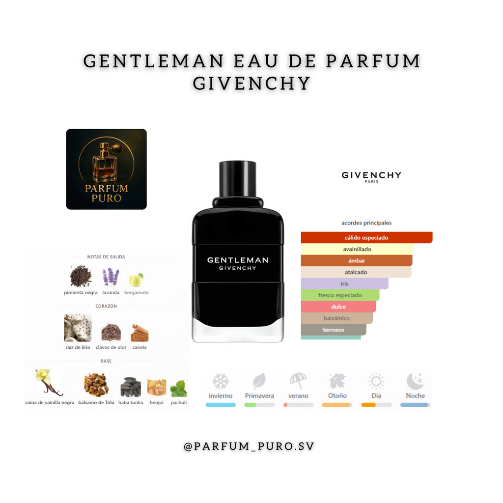 Gentleman Eau de Parfum